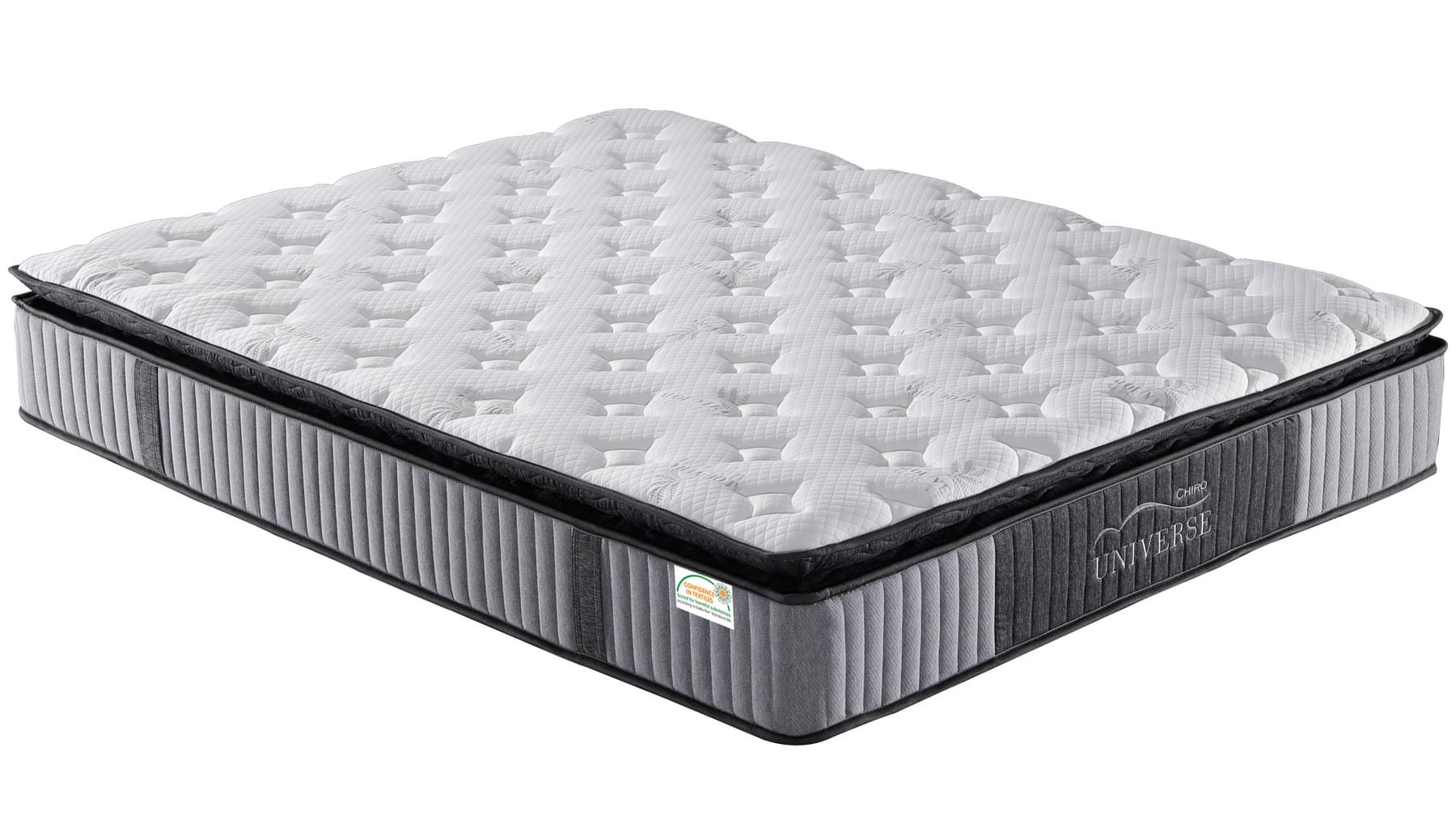 Chiro Universe 100x200 Chiro Universe 100x200