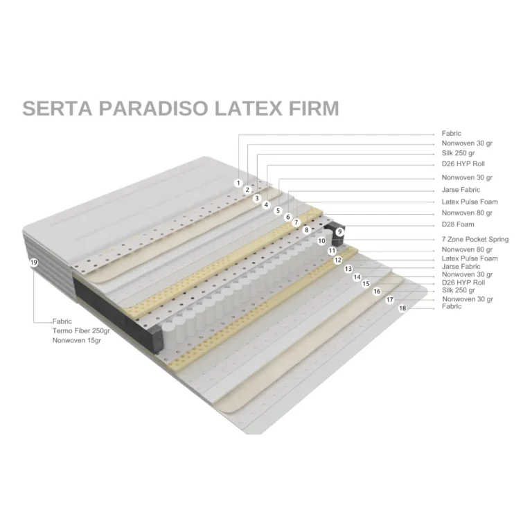 Serta Paradiso Firm - Heilsudýna
